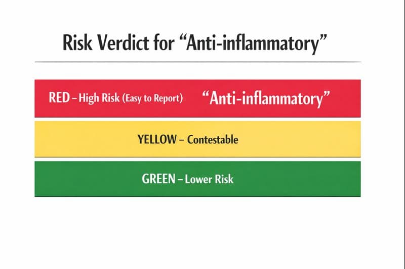 Can You Say "Anti-Inflammatory" in Amazon Pet Food Listings?